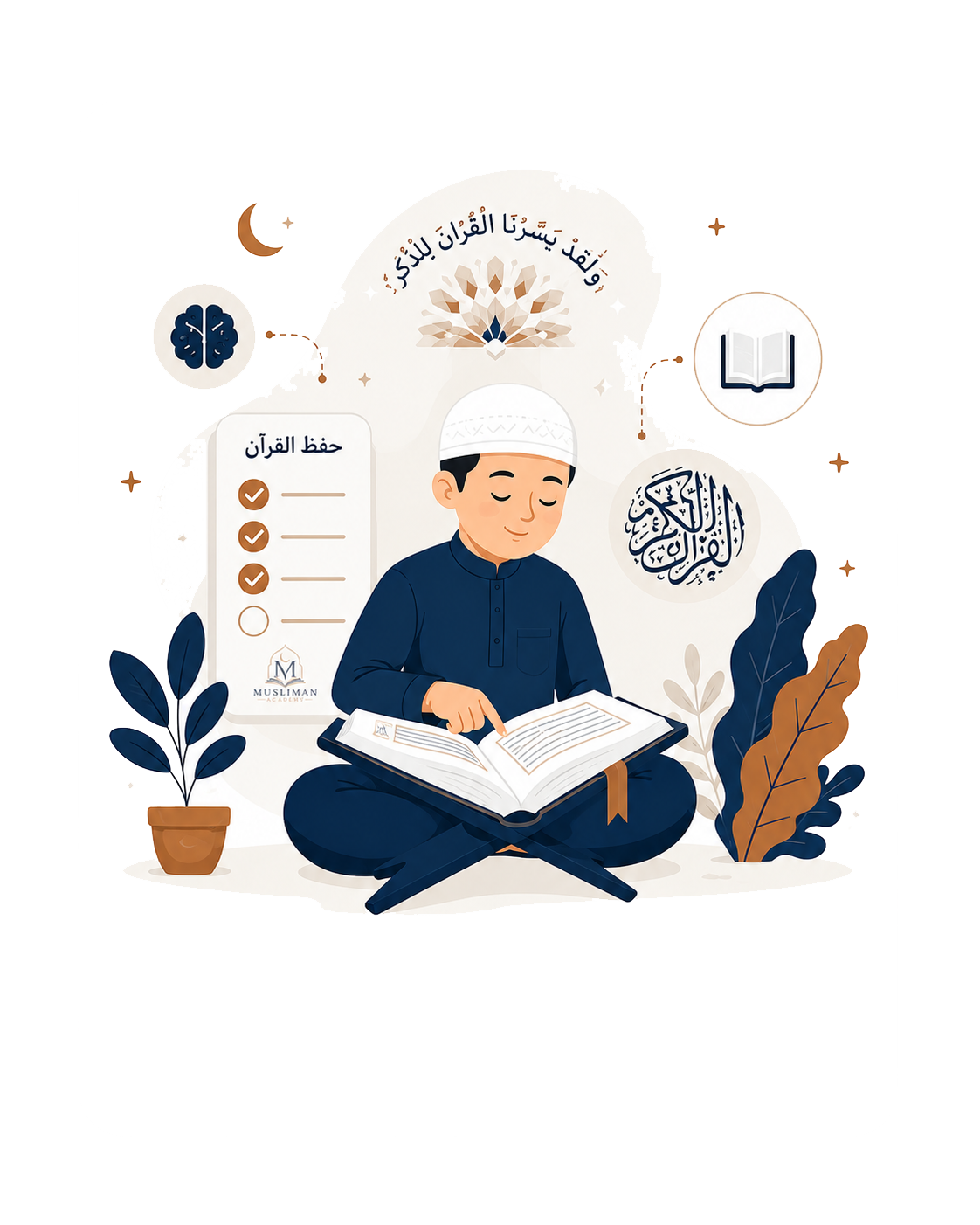 Quran Memorization illustration